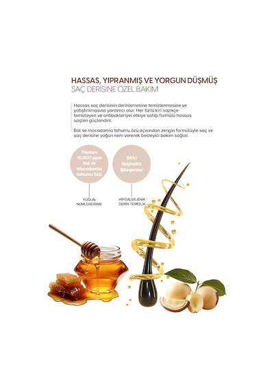 Kırılma Karşıtı Besleyici Bakım Şampuanı Kundal Honey&macadamia Nature Shampoo 500ml Pink Grapefruit