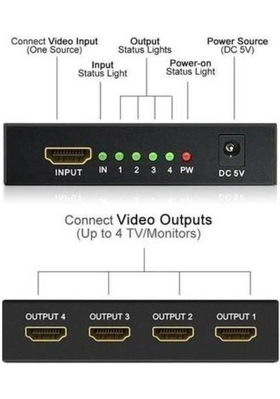 Px-5004 4 Port Hdmı Splitter, 1 Giriş 4 Çıkış Adaptörlü Hdmı Çoklayıcı, 1080p 2k 4k Fhd 3d Görüntü Dağıt
