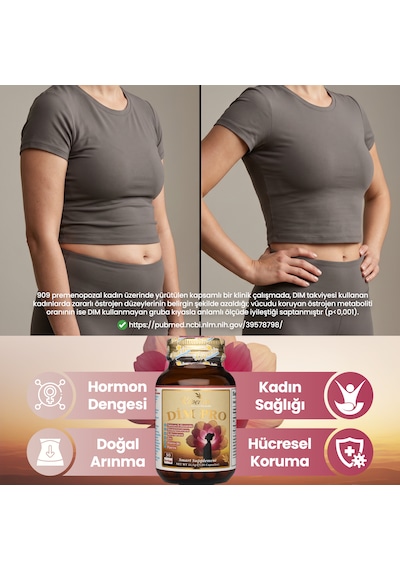 Kiperin Dım Pro Dım - D-glukarat - Sulforafan 30 Kapsül