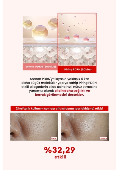 Cilde Dolgun Işıltılı Cam Cilt Görünümü Sunan Aydınlatıcı Serum Telse Red Orange Pdrn Boost Serum