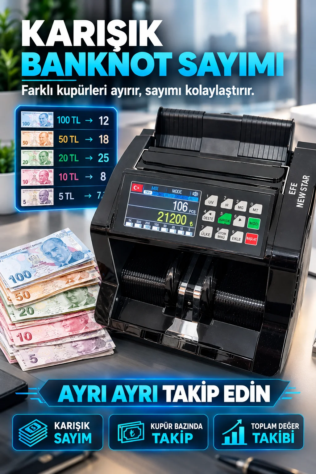 888t Profesyonel Çoklu Para Birimi Banknot Sayma Makinesi 900+ Adet/dk
