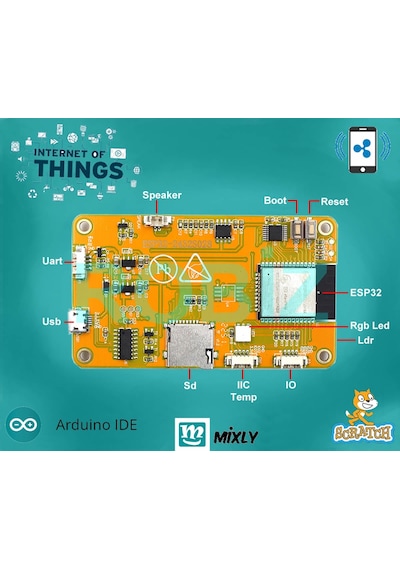 Esp32-2432s028r 2.8 İnch Rezistif Dokunmatik Tft Lcd Modül 240x320 Pixel Rgb Led Ldr Usb Uart Io Se