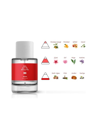 Kappa Red Woman Eua De Parfüm 55 Ml Fresh