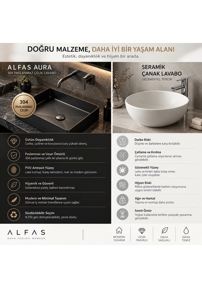 Alfas Aura Dikdörtgen 51x36cm Pvd Antrasit Tezgah Üstü Altı Çanak Lavabo 304 Paslanmaz Çelik