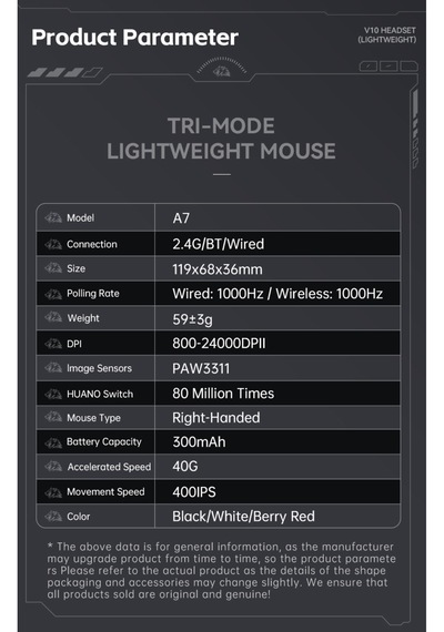 Freewolf A7 Kablosuz Dijtal Ekranlı Oyuncu Mouse 1000 Hz 24000 Dpı Bluetooth Mouse -