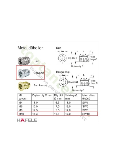 Hafele Dübel Çelik Galvaniz Havşa Başlı M10X20Mm