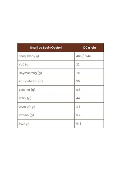 Şeker Ilavesiz Kakaolu Fındık Ezmesi 350 Gr X 2 Adet