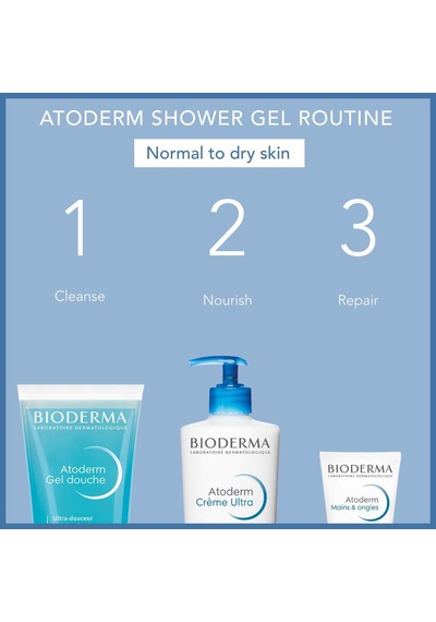 Atoderm Shower Gel Aile Boyu Kullanıma Uygun Kuru Ciltler İçin Nemlendirici Duş Jeli Bebek, Çocuk Ve Yetişkin Kullanımına Diğer