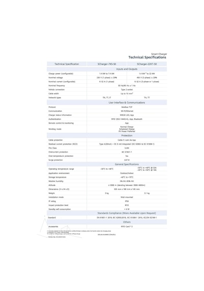 Huawei AC 22 KW Rfid'li Scharger Elektrikli Araç Şarj İstasyonu