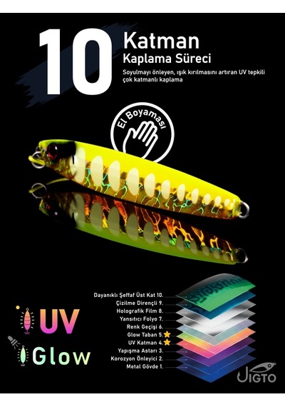Jig, Zoka, Suni Yem, Uv Metal Jig, 80gr 11cm Jıgto Tide 80