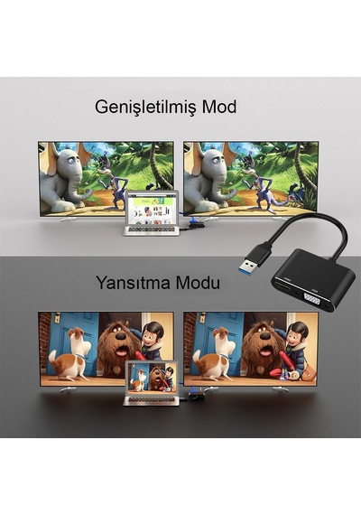 Usb'den Vga+hdmi'ye Dönüştürücü 1080p Çoklu Ekran Yansıtma Ve Genişletme Kablosu