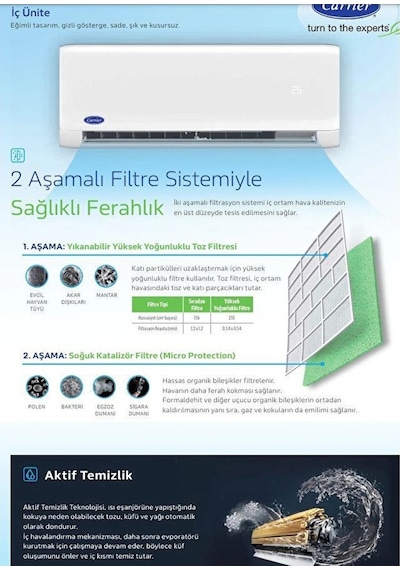 Alarko Carrier Premium 42QHG012D8SJ A++ 12000 Btu Inverter Duvar Tipi Split Klima