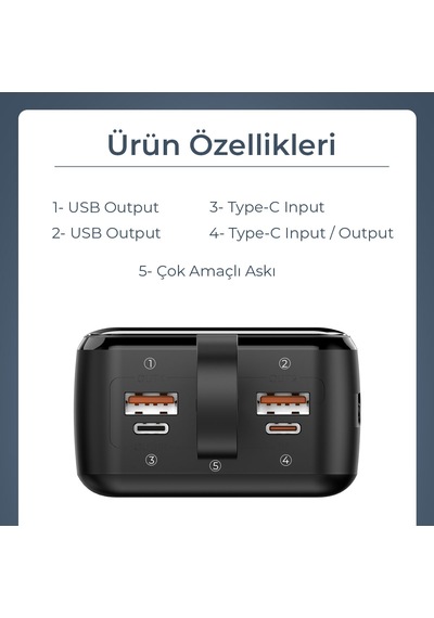 Woyax By Deji Powerbank 30000 mAh 22.5 W Taşınabilir Hızlı Şarj Cihazı﻿﻿
