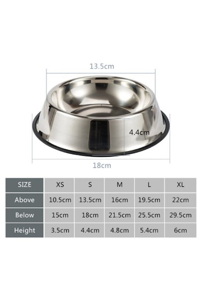 Paslanmaz Çelik Metal Mama Kabı 22 Cm. (538079649)