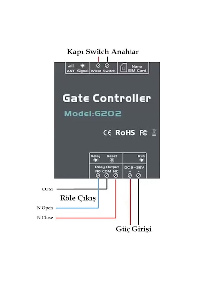 Ayt Powermaster G202 3g-4g Gsm Kapı Kepenk Kontrol Cihazı Rölesi Uzaktan Telefon-sms Alarm Arama Mesaj Atma Cihazı