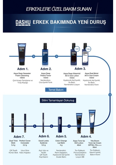 Uv Koruma Ve Aydınlık Görünüm Sunan Krem Dashu Mens Vita Boom Tone Up Cream Spf50+ Pa++++