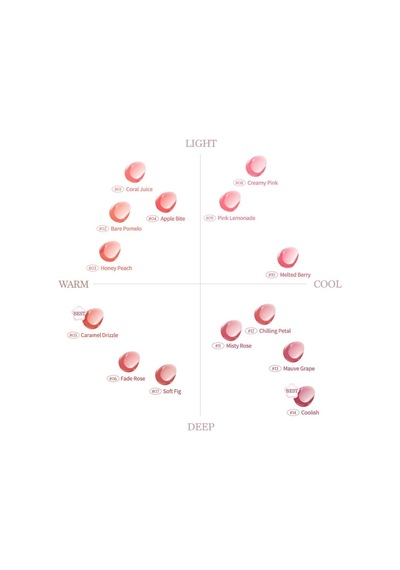 Nemlendirici Ve Besleyici, Dudak Parlatıcısı Pure Water Lip Gloss 05 Caramel Drizzle Diğer