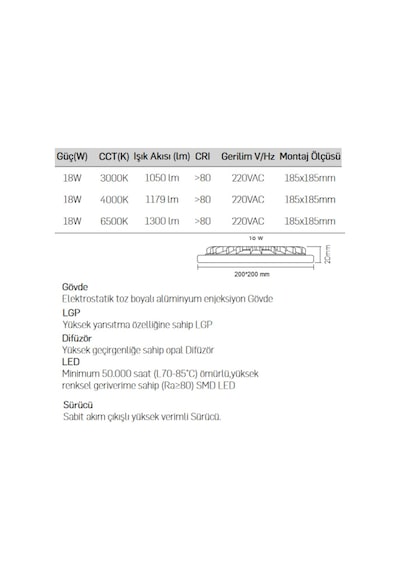 Lamptime Sıva Altı Led Spot Beyaz Gövde 18W 6500K Kare 260631