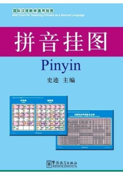 Pinyin Charts 52x76 cm (Çince Fonetik Alfabesi Posterleri)- Sinolingua