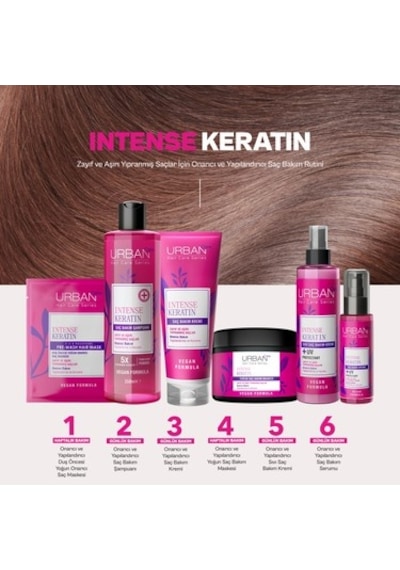 75 Ml Vegan Saç Bakım Serumu, Uv Koruma Ve Aşırı Yıpranmış Saçlar İçin