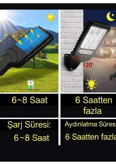 Solar Güneş Enerjili 122 Ledli Hareket Sensörlü Kumandalı Bahçe Balkon Aydınlatma Sokak Lambası Diğer