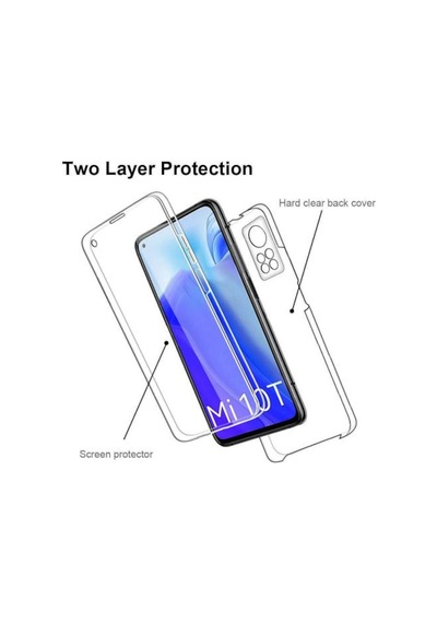 Xiaomi Mi 10T 360 Derece Çift Tarafli Seffaf Kilif 487241801