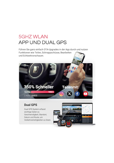 Vantrue E1 Pro 4k Hdr Starvıs 2 Araç Ön Kamerası, Cpl'li 5 Ghz Wifi Mini Araç Kamerası, Gps Sesli Komutlar, 15 Saniye. Tampon Park İzleme, Harika Gece Görüşü, 1,54 İnç 160 Gizli Araç Kamerası, Maks. 1tb Vantrue E1 Pro 4k Hdr Starvıs 2 Araç Ön Kamerası, Cpl'li 5 Ghz Wifi Mini Araç Kamerası, Gps Sesli Komutlar, 15 Saniye. Tampon Park İzleme, Harika Gece Görüşü, 1,54 İnç 160 Gizli Araç Kamerası, Maks. 1tb