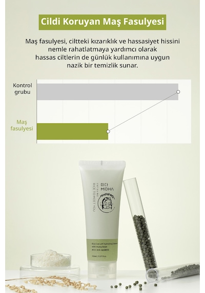 Midha Rice Low Ph Hydrating Cleanser 150 ML