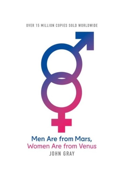 Men Are From Mars, Women Are From Venus: A Practical Guide For Improving Communication And Getting What You Want İn Your Relationships 25th Anniversary Edition Ciltli Harper Thorsons Men Are From Mars, Women Are From Venus: A Practical Guide For Improving Communication And Getting What You Want İn Your Relationships 25th Anniversary Edition Ciltli Harper Thorsons