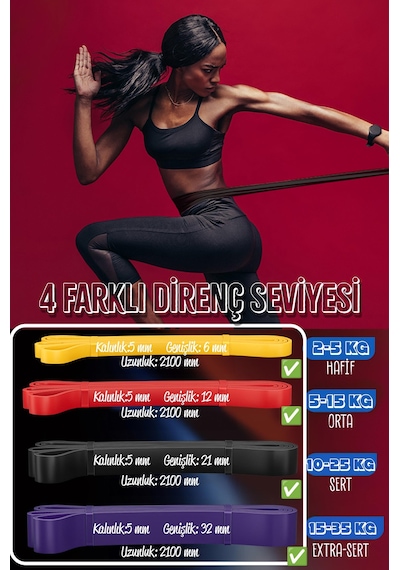 Telvesse 5-15-25-35 Kg Direnç Bandı Seti Kas Geliştirme Lastiği Fitness Pilates Cross Training Bant 4 Sertlik Çok Renkli