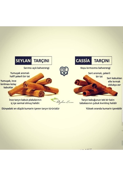 Ayhan Ercan Çubuk Seylan Tarçın 25 Gr