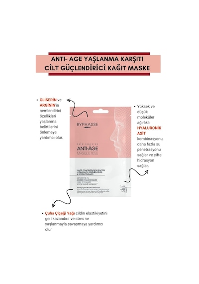 Byphasse Skin Booster Kağıt Yüz Maskesi