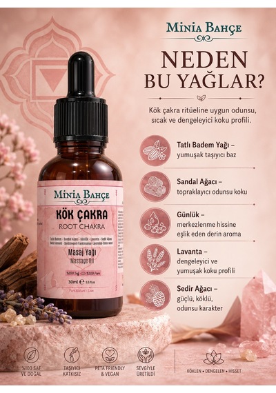Minia Bahçe Kök Çakra Masaj Yağı 30 ML