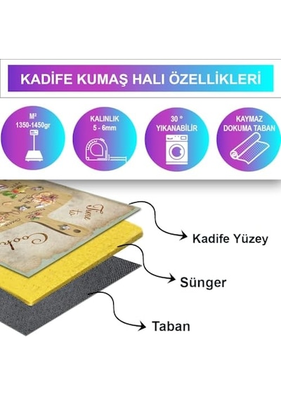 Odaly Kadife Pamuk Tabanlı Yıkanabilen Kaydırmaz Antibakteriyel Mutfak Halısı 100x150 Çok Renkli