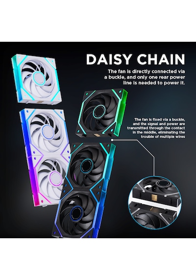 Asiahorse Nyota Ultra 120mm Argb Kasa Fanı 3'lü Set 160x90x130 Mm