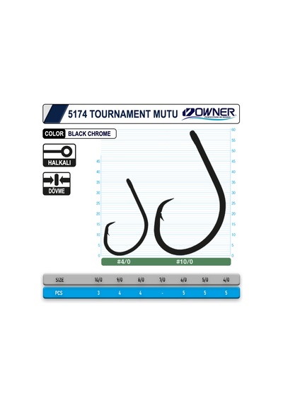 Owner 5174 Tournament Mutu Black Chrome İğne 4-0