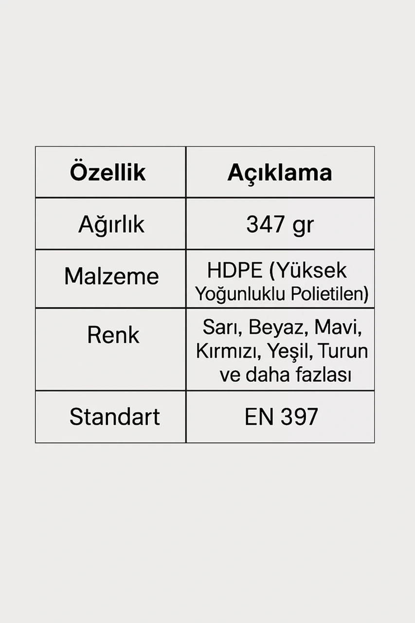 Altınmakas Hdpe Baret En 397 Standart İş Güvenliği Kaskı Ge1537 Vidalı