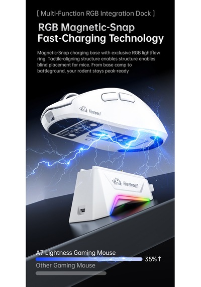 A7 Üç Mod Kablosuz Fare Hafif Paw3311 Oyun Bt Ekran Fare Rgb Şarj Standı Fare İle Diğer