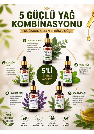 Kene, Sinek, Sivri Sinek, Haşereler İçin Doğal Koruma Okaliptüs, Çay Ağacı, Nane, Lavanta, Adaçayı Yağ Seti 5x20 Ml 100 ML