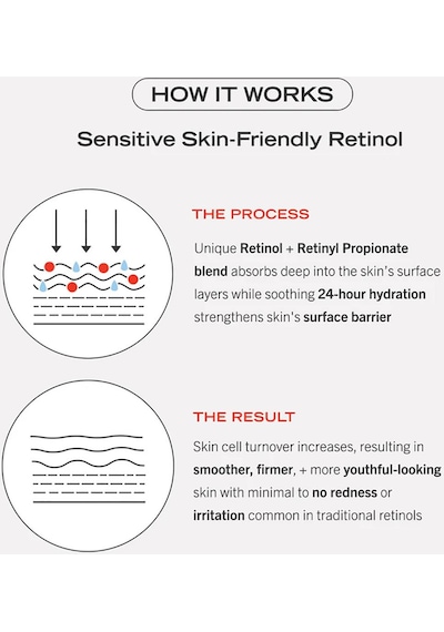 First Aid Beauty Peptitli %0,3 Retinol Kompleks Yüz Serumu 30ml