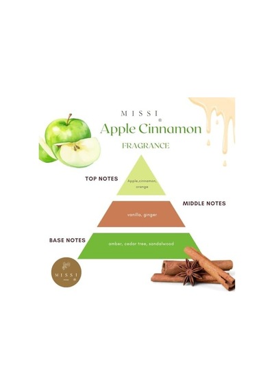 250 Ml Apple & Cınnamon Yedek Esans Açık Gri