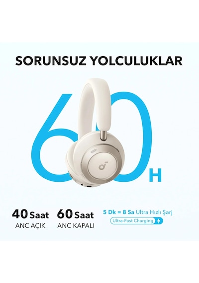 Anker Soundcore Space One Pro Bluetooth Kulak Üstü Kulaklık
