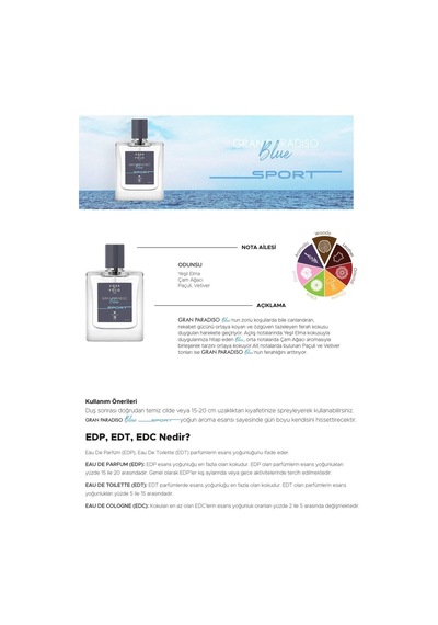 Gran Paradiso Blue Sport Edp Aromatik, Fujer 50 Ml Ikili Erkek Parfüm Seti Stcc021194 Aromatik