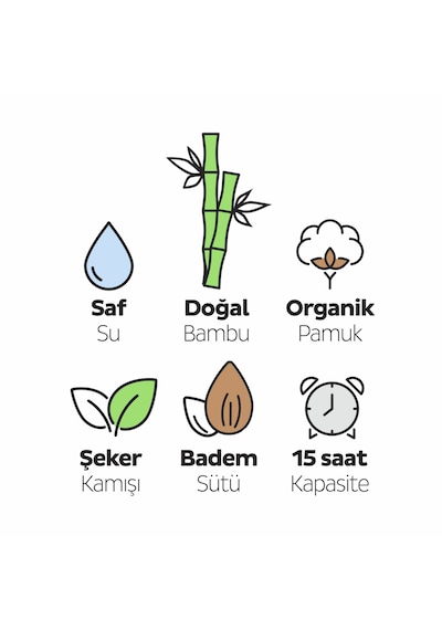 Sleepy Ecologic Premium Plus Süper Paket Külot Bez 3 Numara Midi 112 Adet
