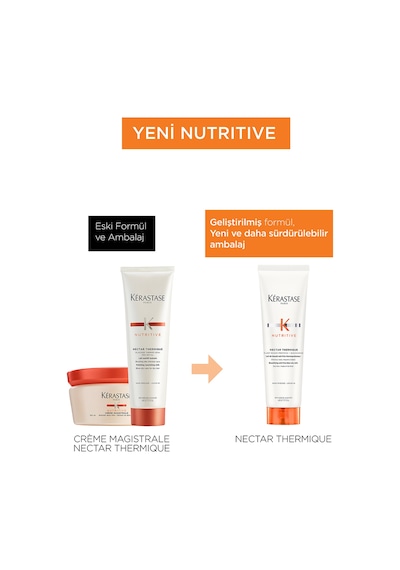 Nutritive Nutritive Nectar Thermique Elektriklenme Önleyici Termik Saç Sütü 150 Ml