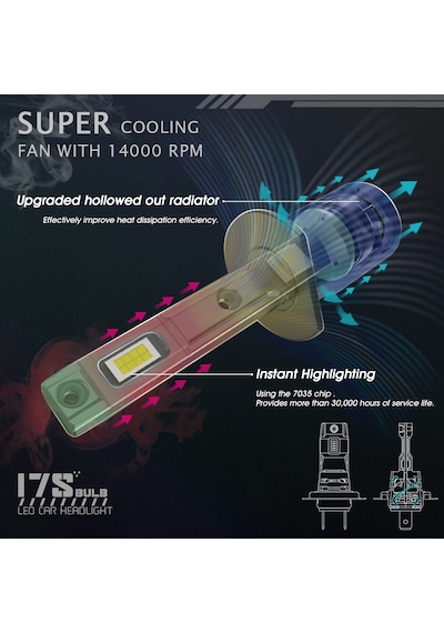 H1 Led Far Ampulü 80w 11000lm H1 12-30v / Laam933