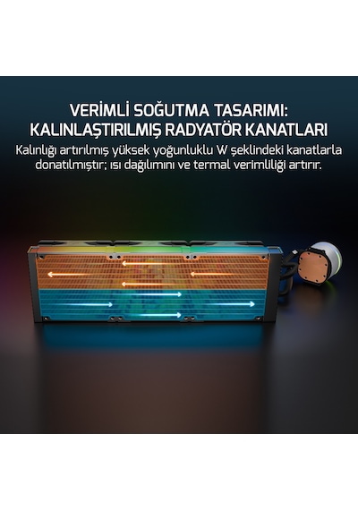 Gamepower Skadi V2 240 Argb 240mm Sıvı İşlemci Soğutucusu Am5 Ve