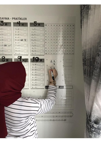 Tutunabilir Kağıt Eğitici Pratik Çarpım Tablosu Şeffaf Akıllı Kağıt Tahta 100x100 Cm Yazı Tahtası Ve Kalem Beyaz