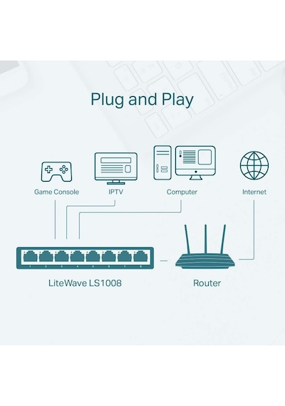Tp-link Ls1008, 8-port 10/100 Mbps Fast Ethernet Switch, 8 Bağlan