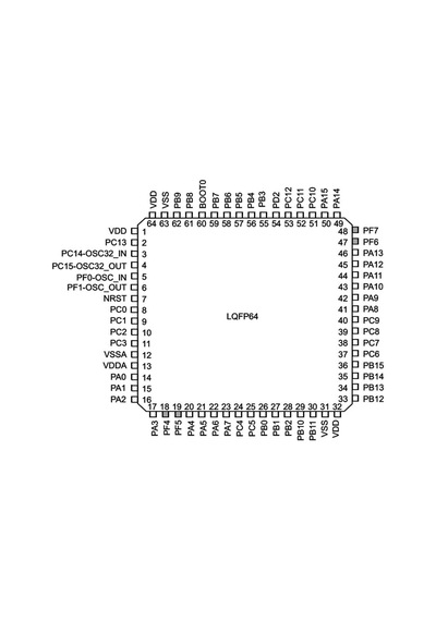 STM32F030R8T6 Mikrodenetleyici - EG0030